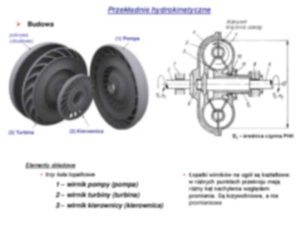 Przekładnie hydrokinetyczne - strona 3