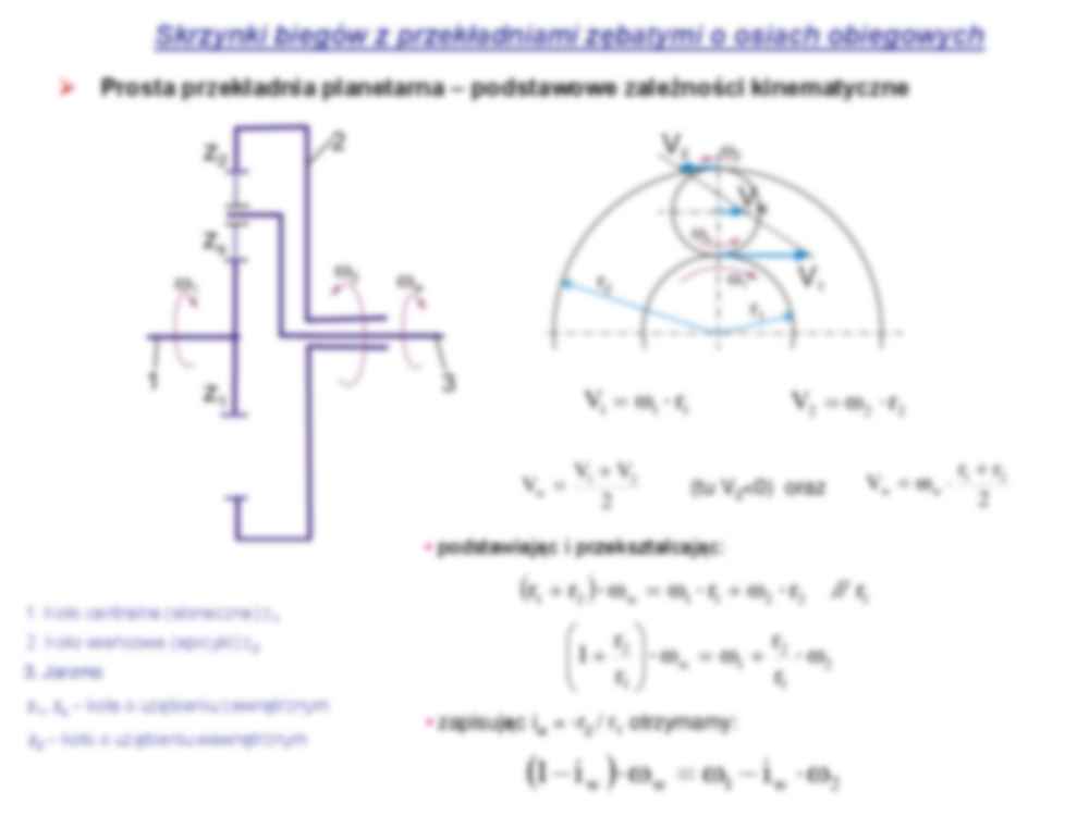 Przekładnie planetarne - strona 3