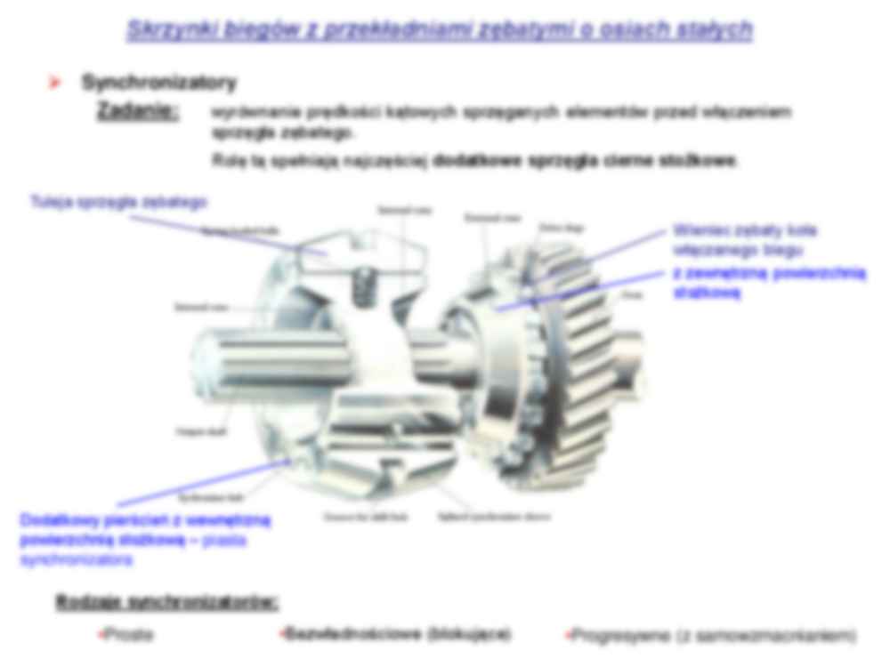 Synchronizatory - strona 3