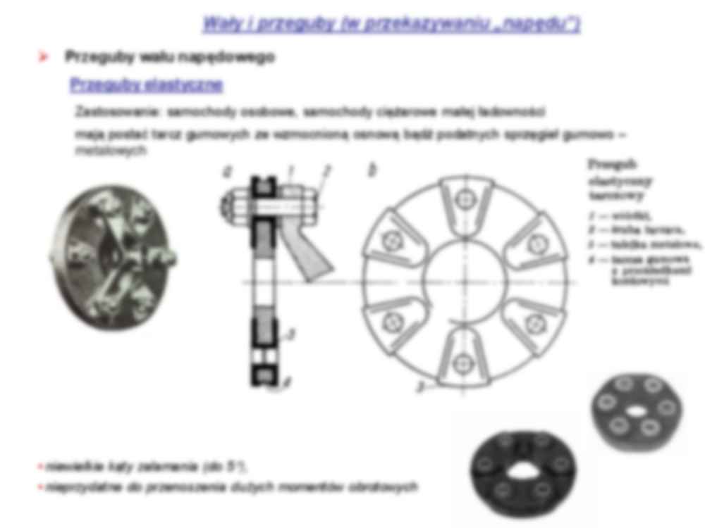 Wały i przeguby - strona 2