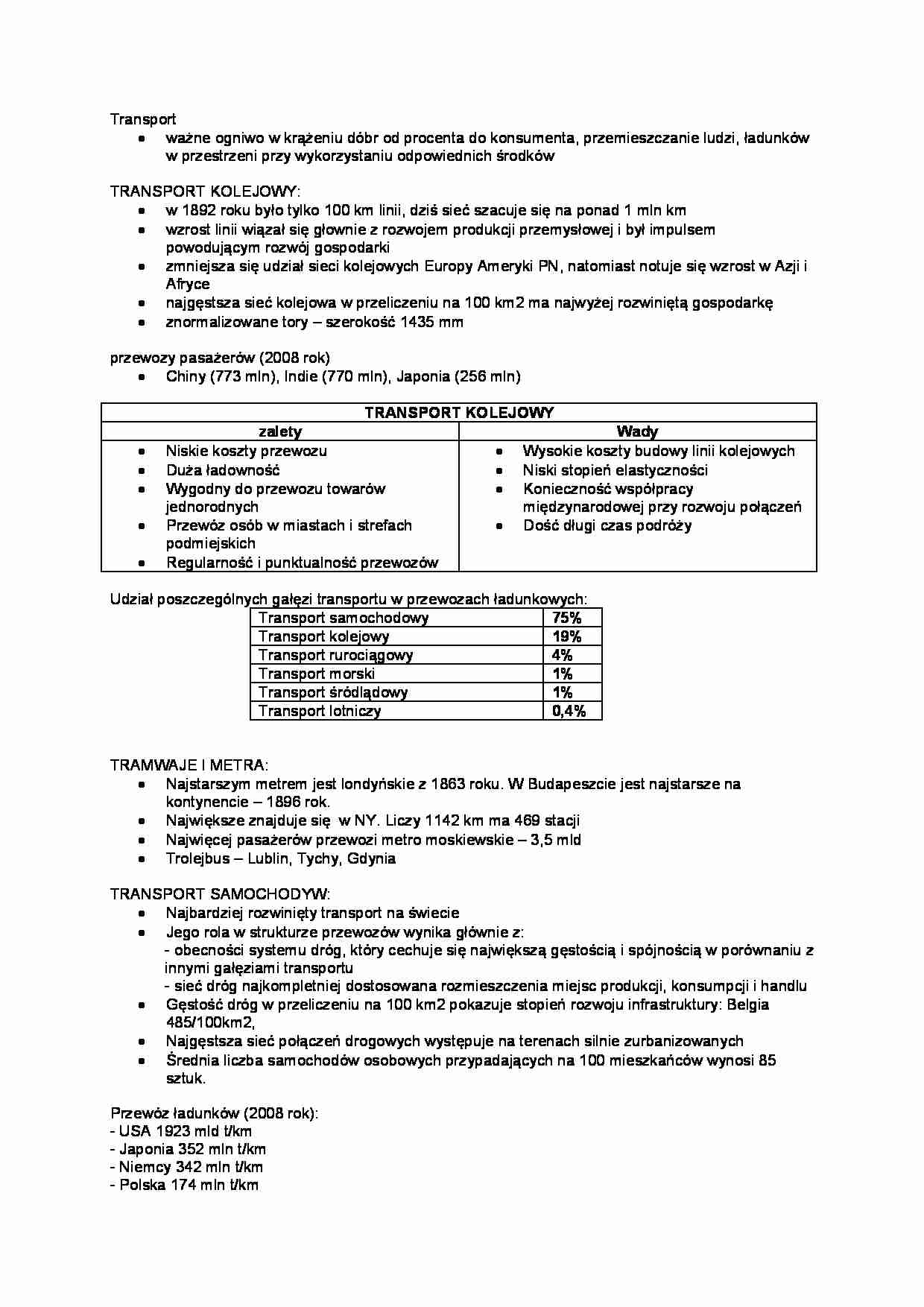 Transport - strona 1