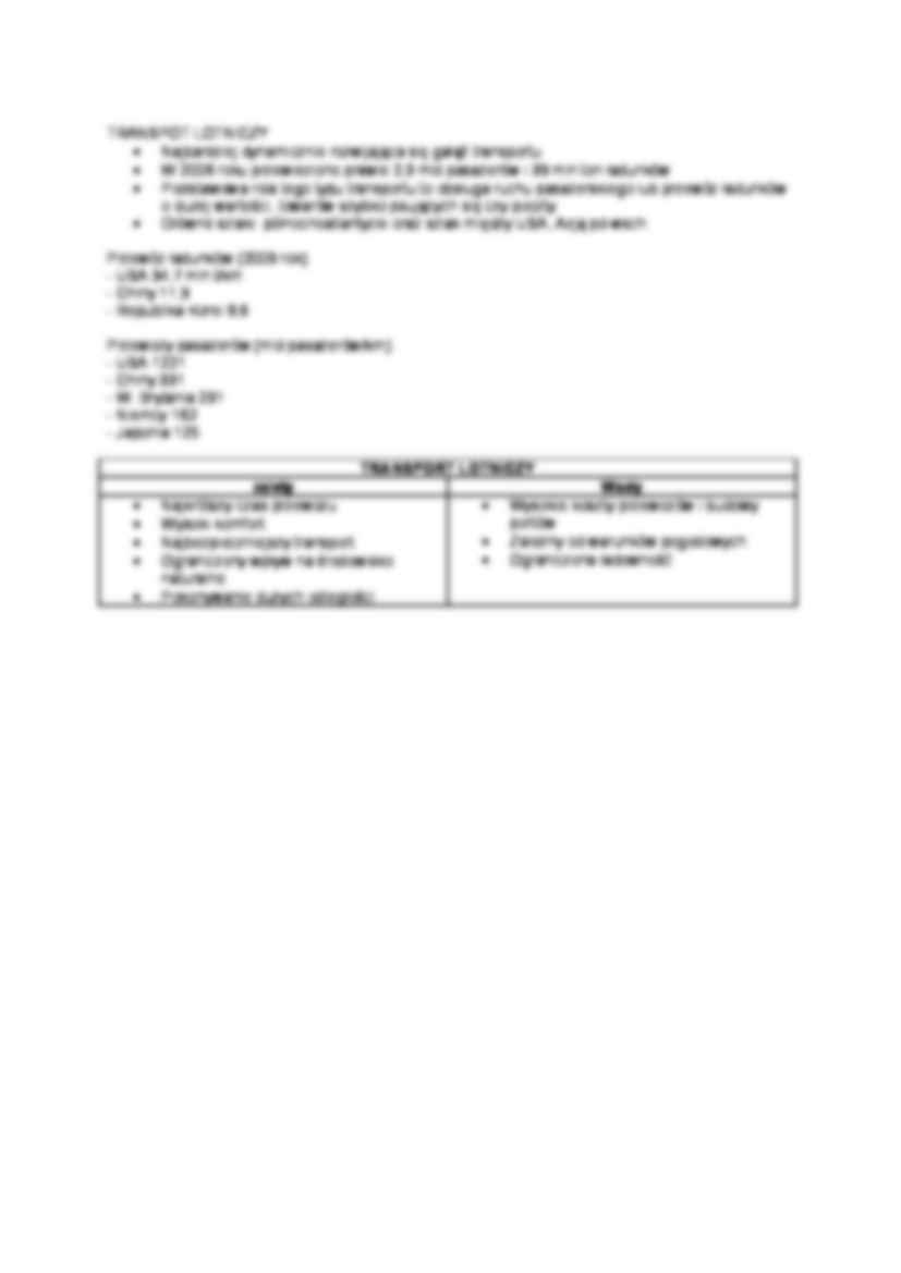 Transport - strona 2