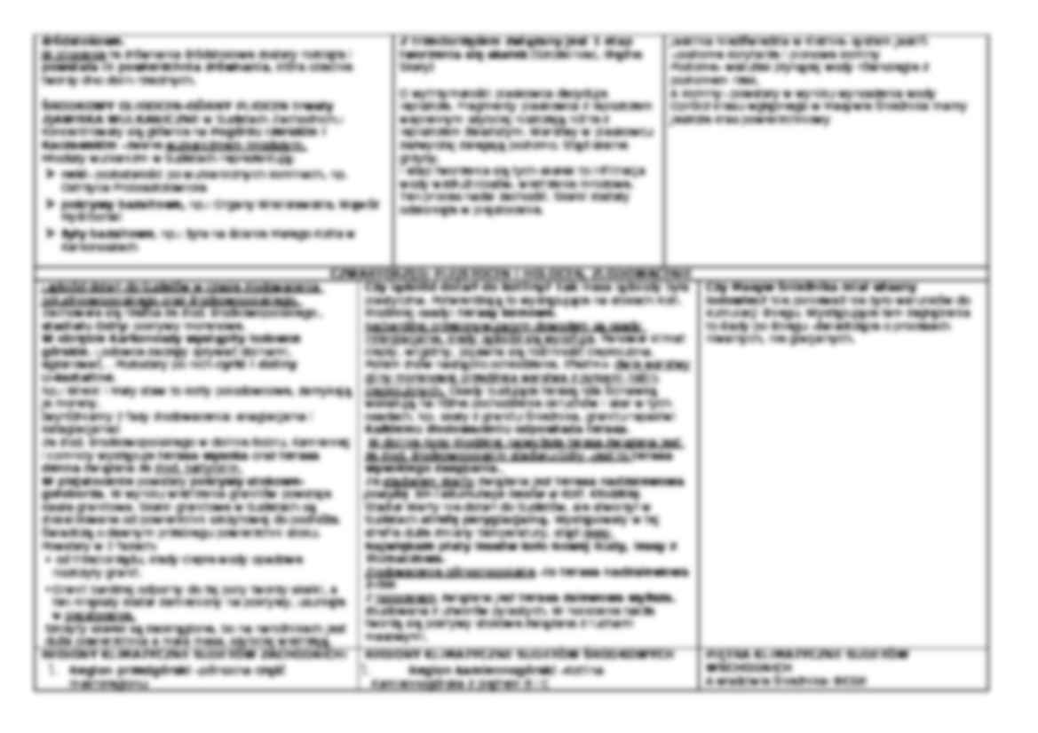 Opracowanie - Sudety - strona 3