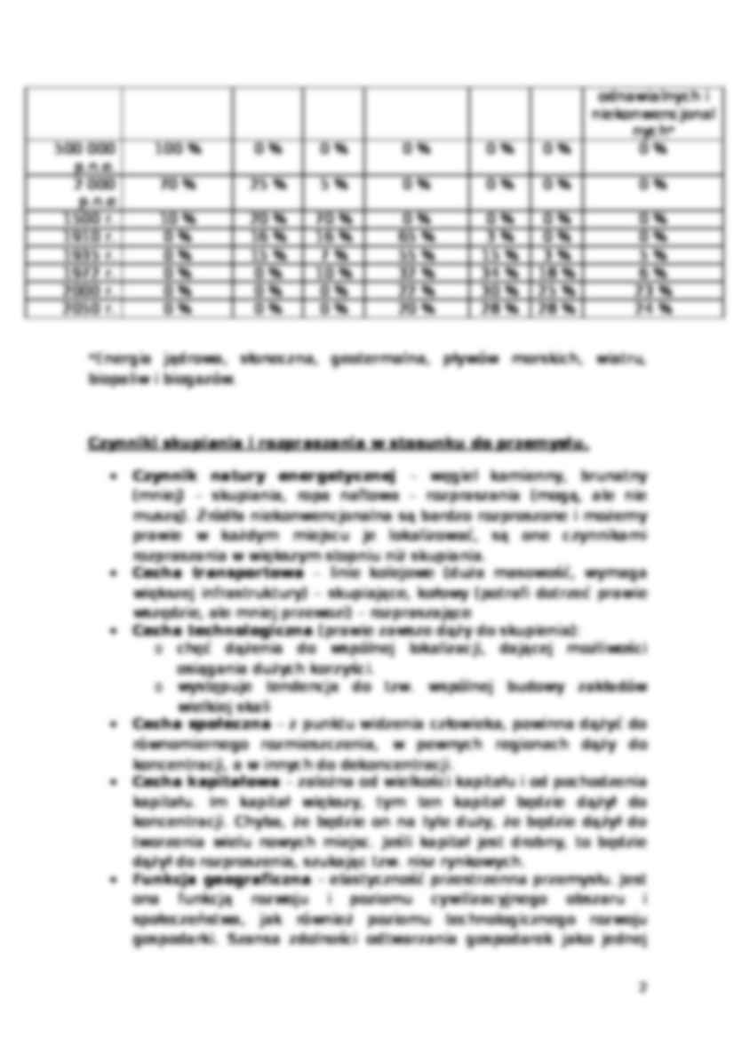 Czynniki lokalizacyjne - strona 2