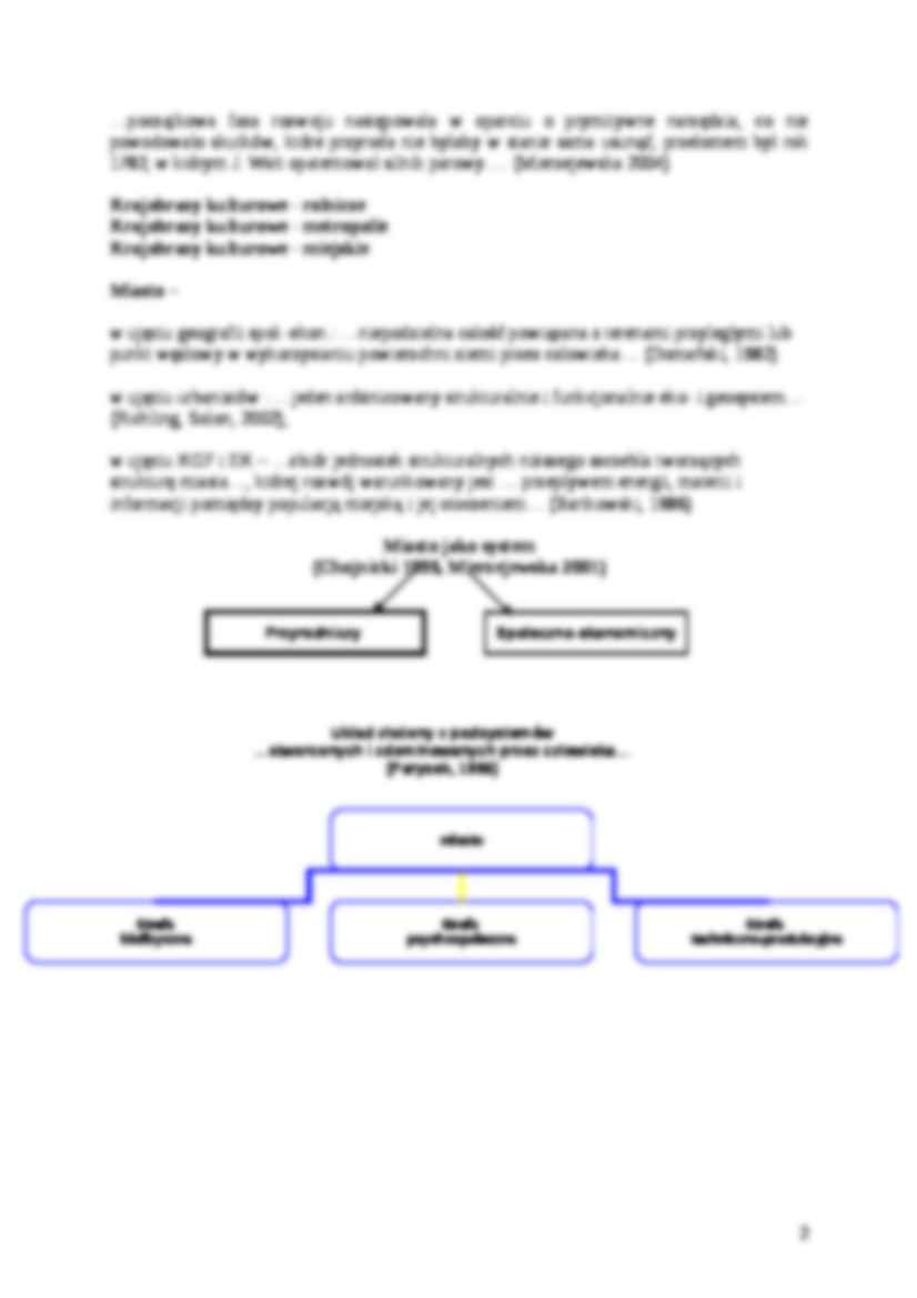 Kompleksowa geografia fizyczna Polski: Wykład 4 - Krajobrazy kulturowe - aspekty teoretyczne i metodologiczne - strona 2