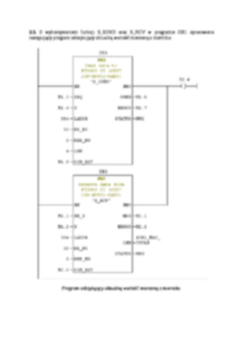 Komunikacja szeregowa ET200S - strona 3