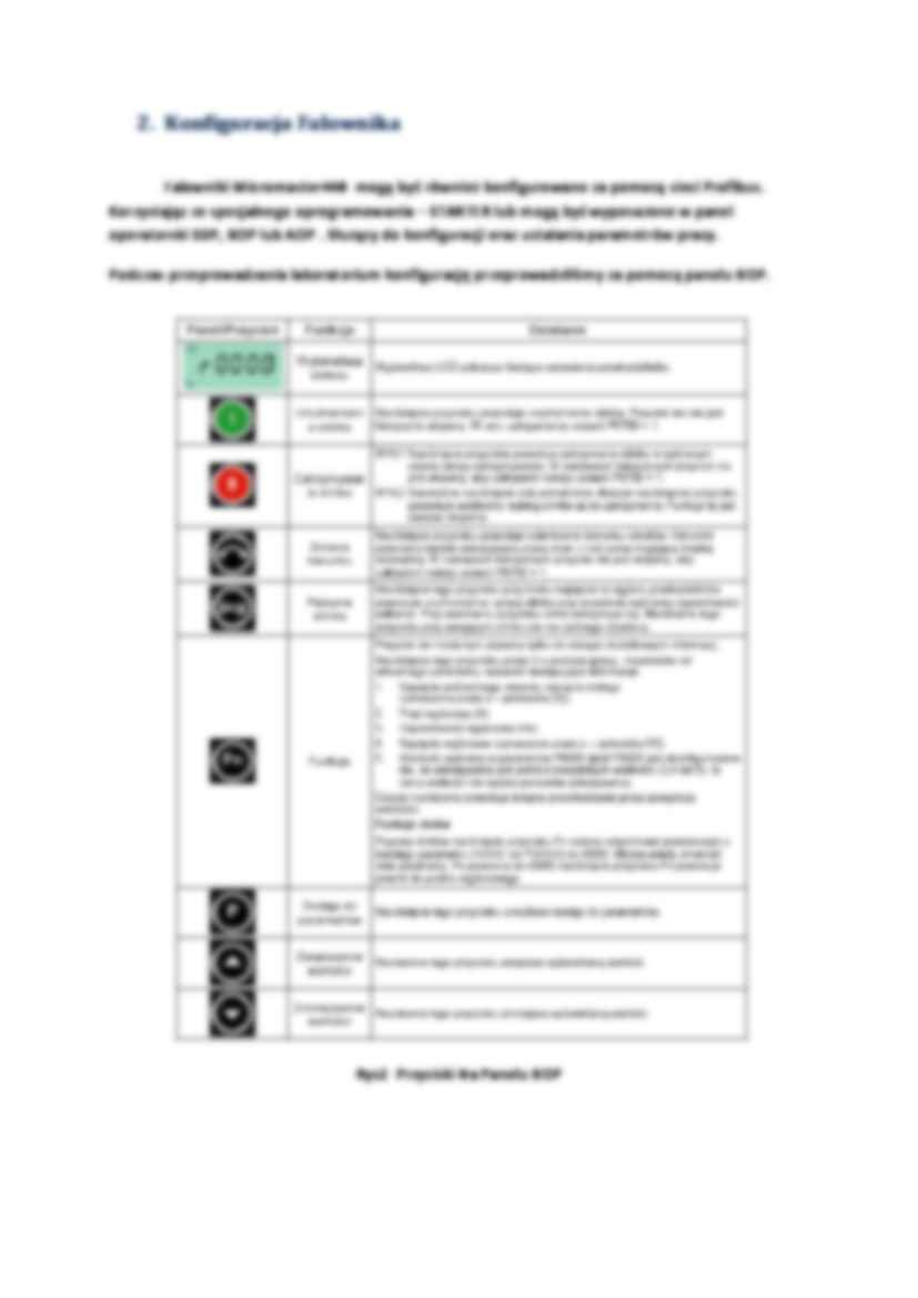 Sterowanie silnikiem trójfazowym - strona 3