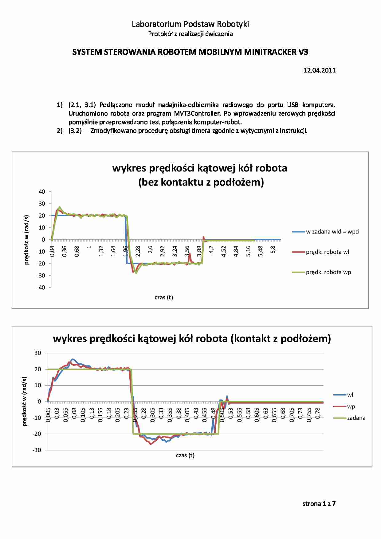 System sterowania robotem mobilnym Minitracker v3 - strona 1