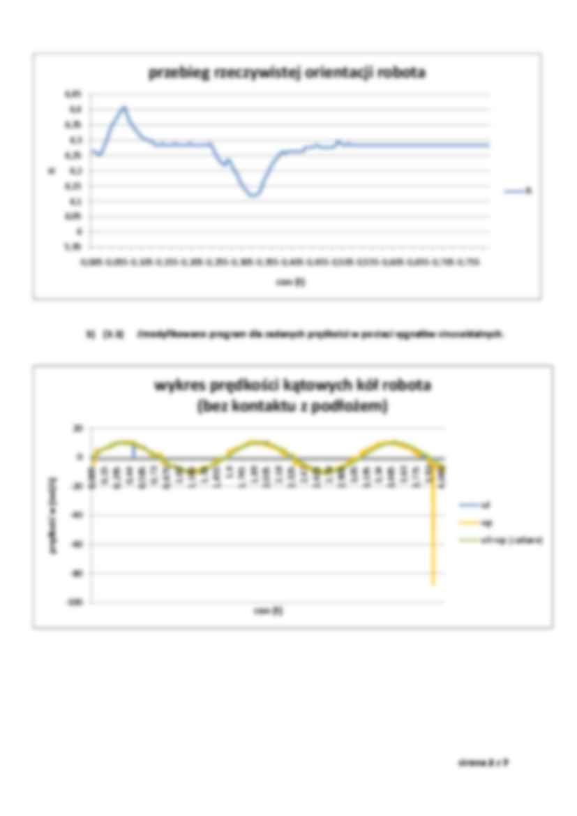 System sterowania robotem mobilnym Minitracker v3 - strona 2
