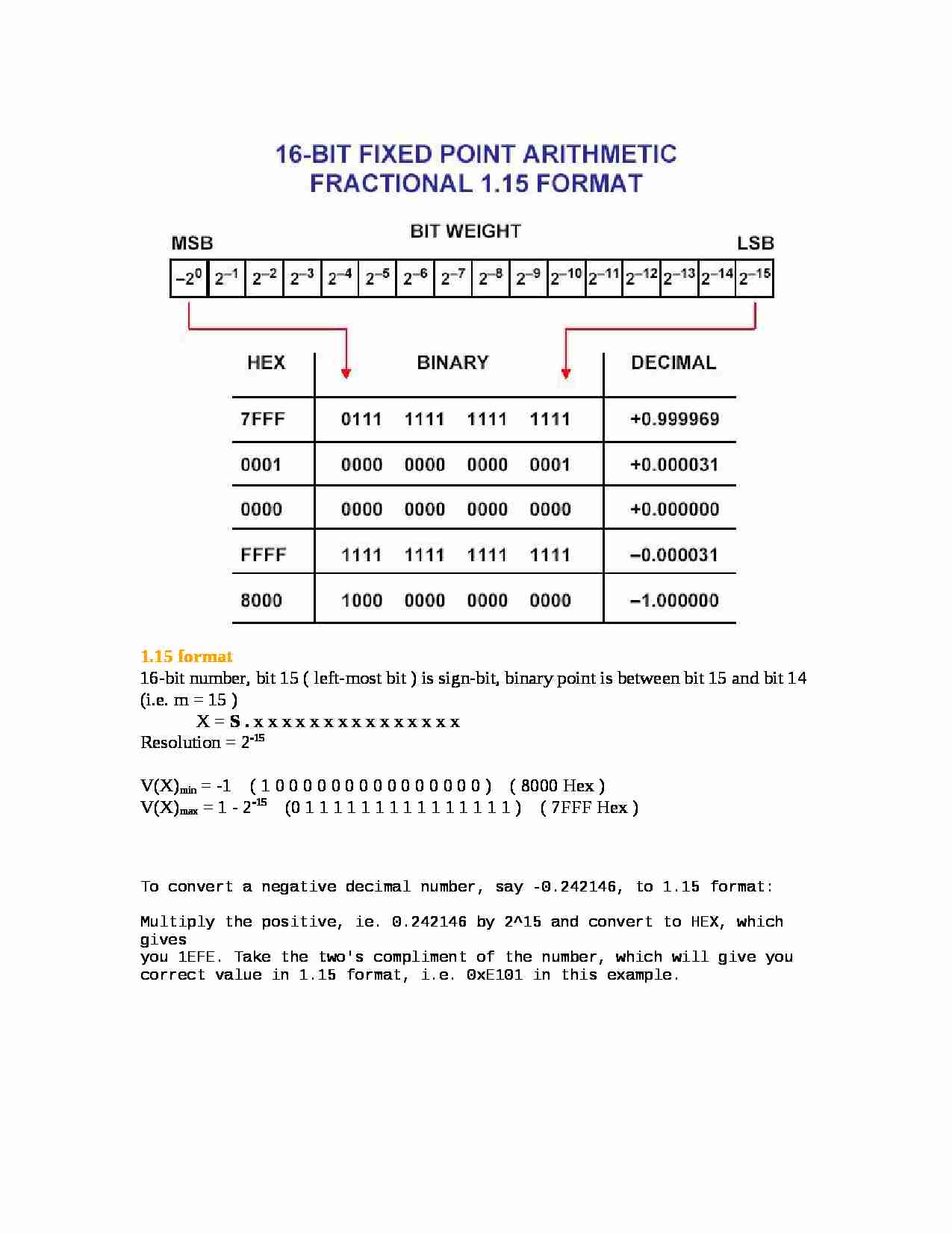 Format - strona 1