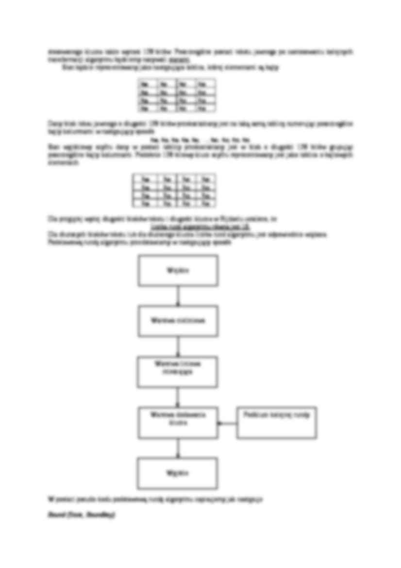 Algorytm Rijndael - strona 3