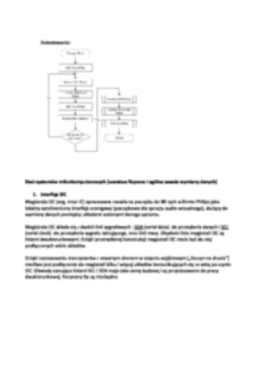 Zabezpieczenia transmisji - strona 2