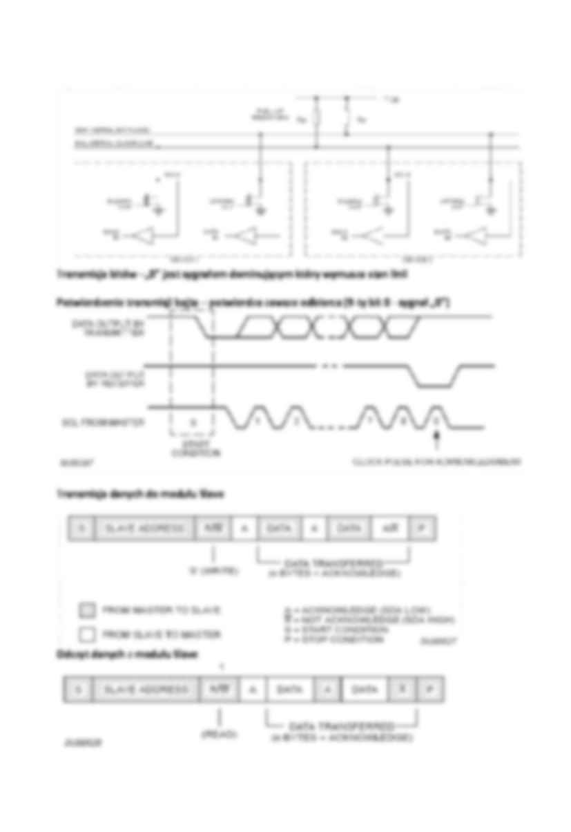 Zabezpieczenia transmisji - strona 3