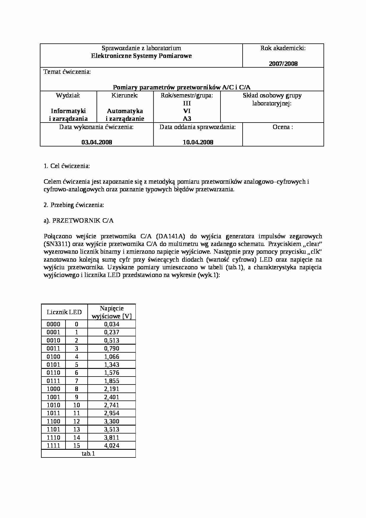 Badanie Przetwornika AC - CA 5 - strona 1