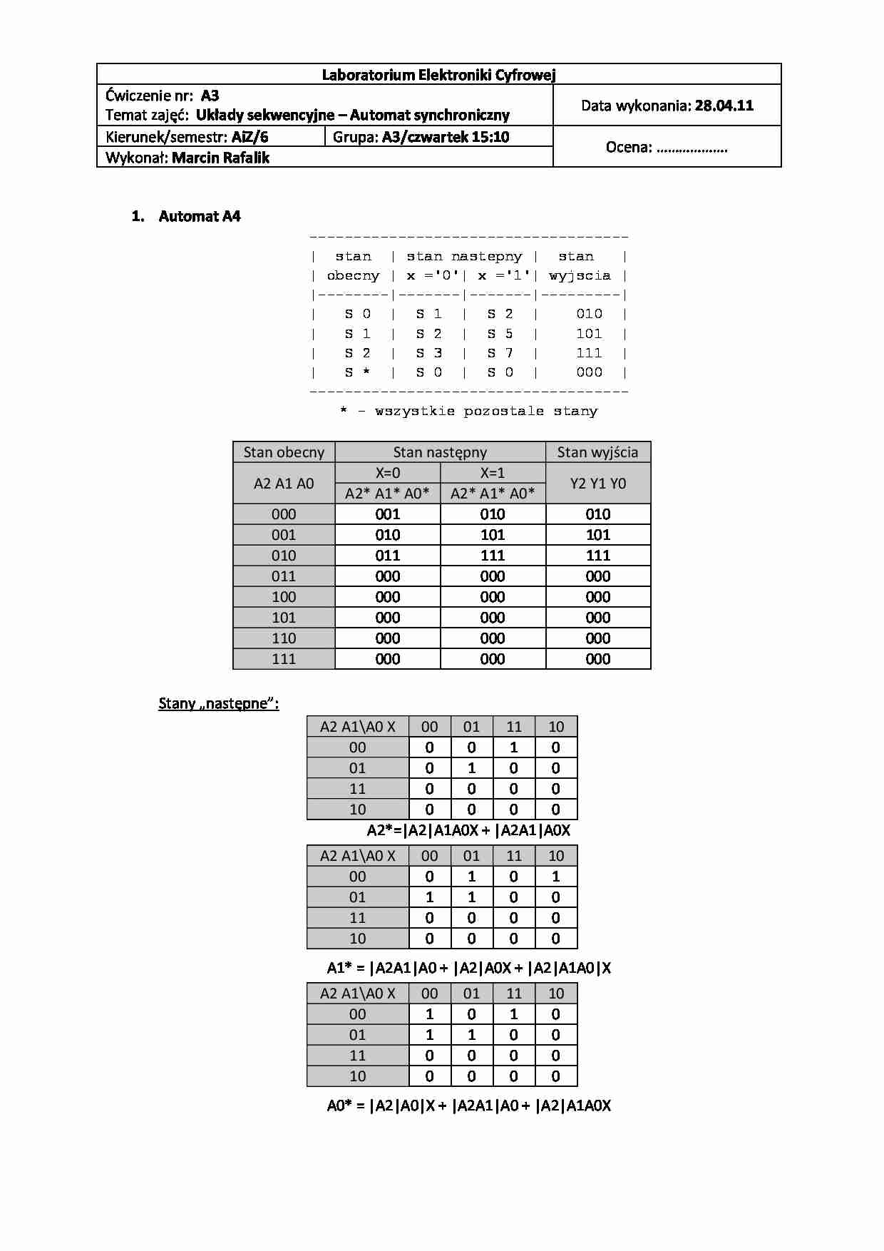 Automat synchroniczny 1 - strona 1