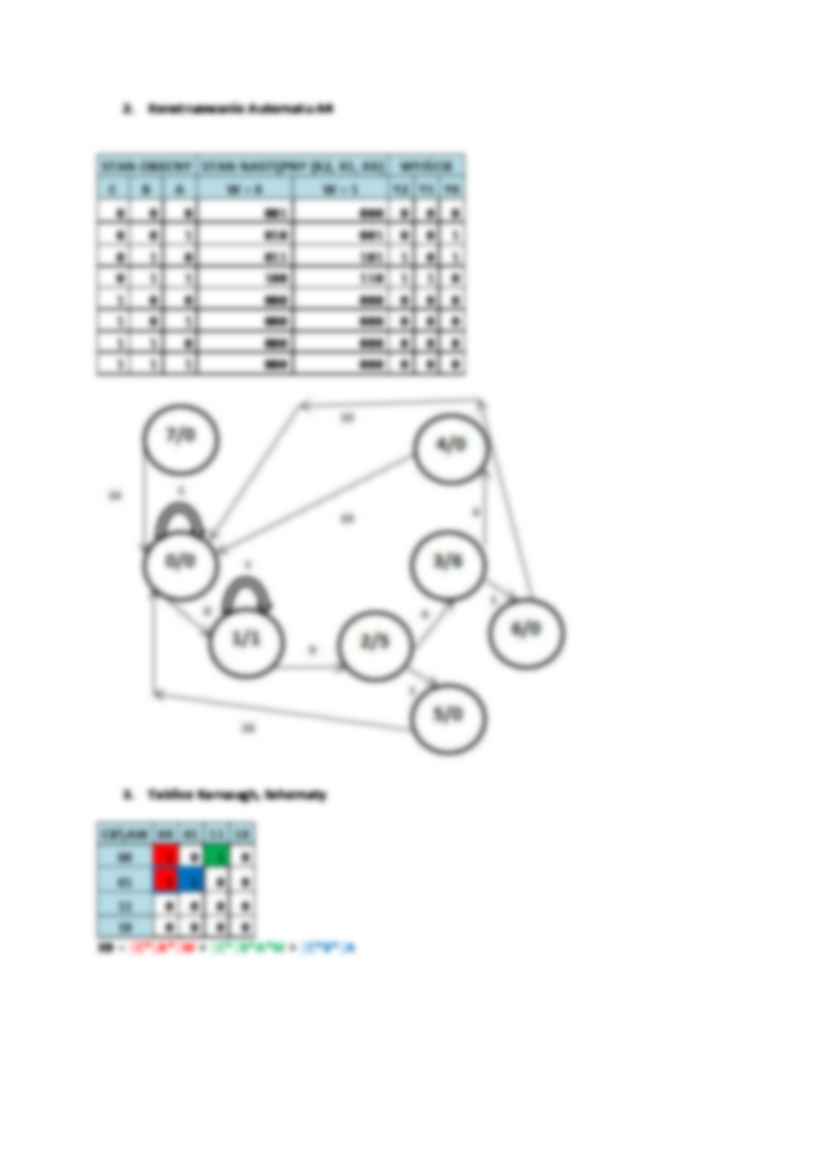 Automat synchroniczny  - strona 2
