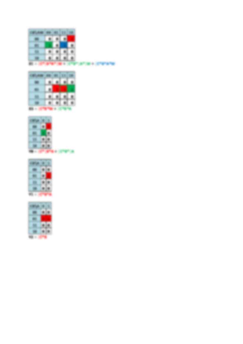 Automat synchroniczny  - strona 3