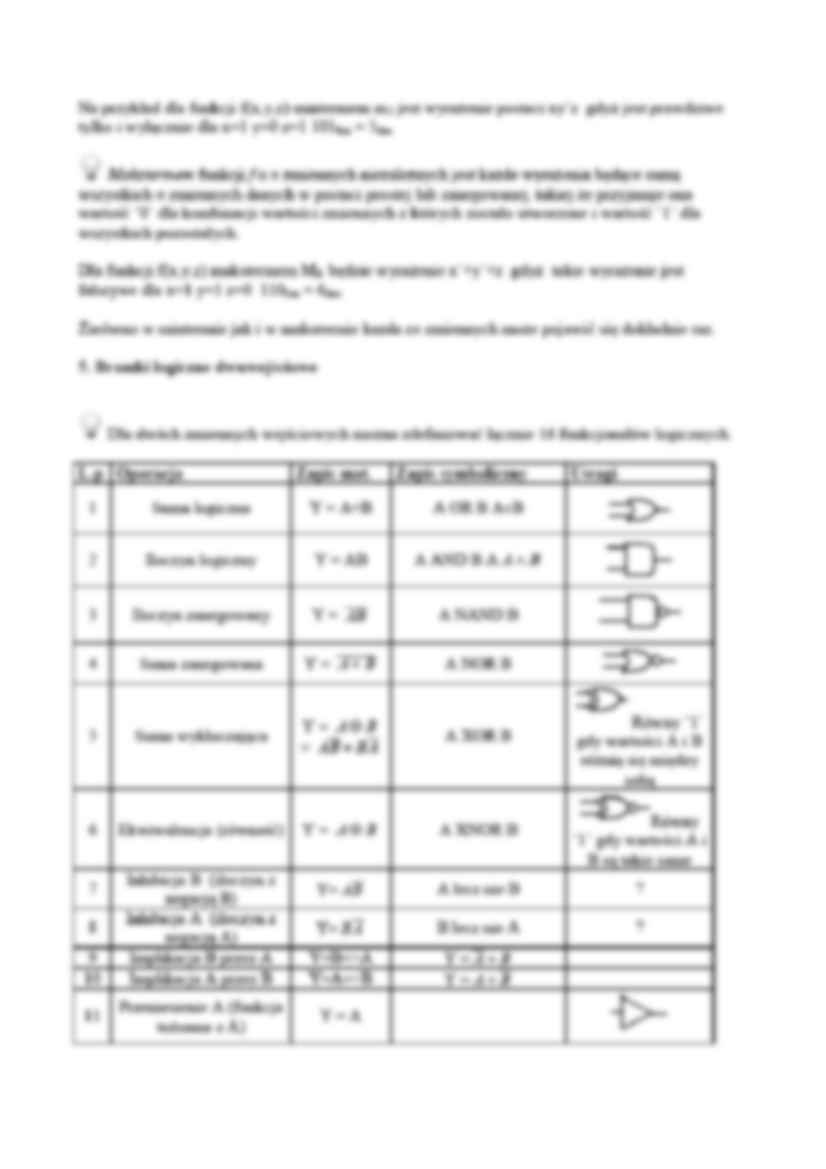 Logika i elektronika cyfrowa-kolokwium opracowanie  - strona 2