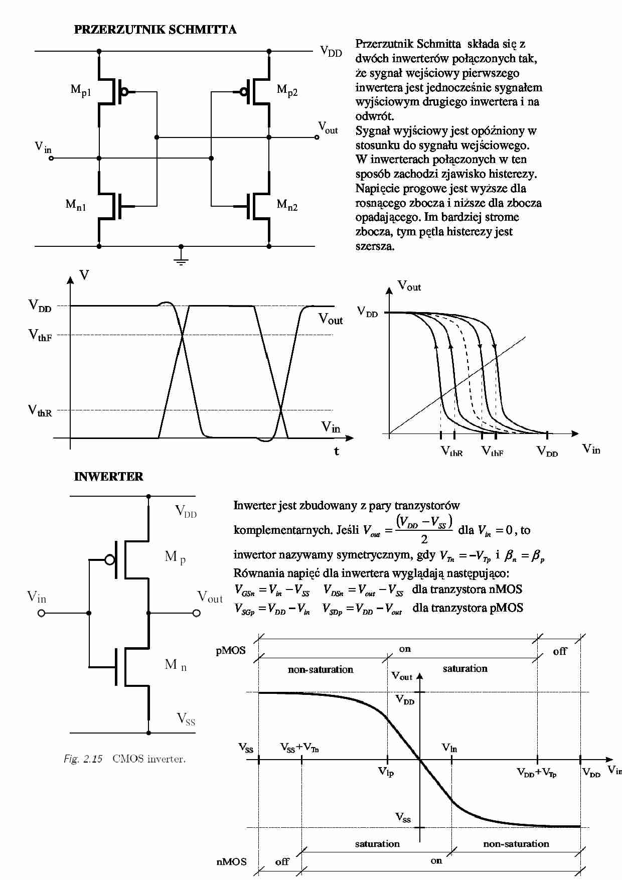 Przerzutnik Schmitta - strona 1