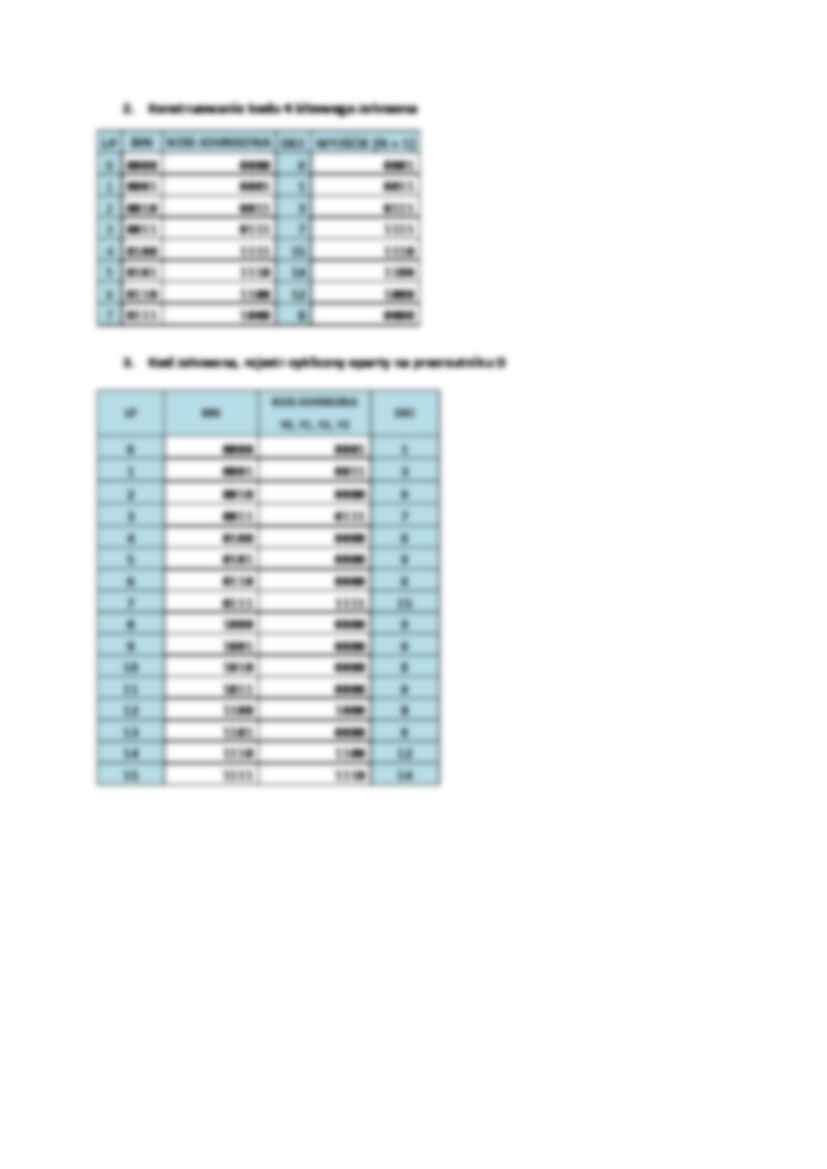 Rejestr cykliczny 3 - strona 2