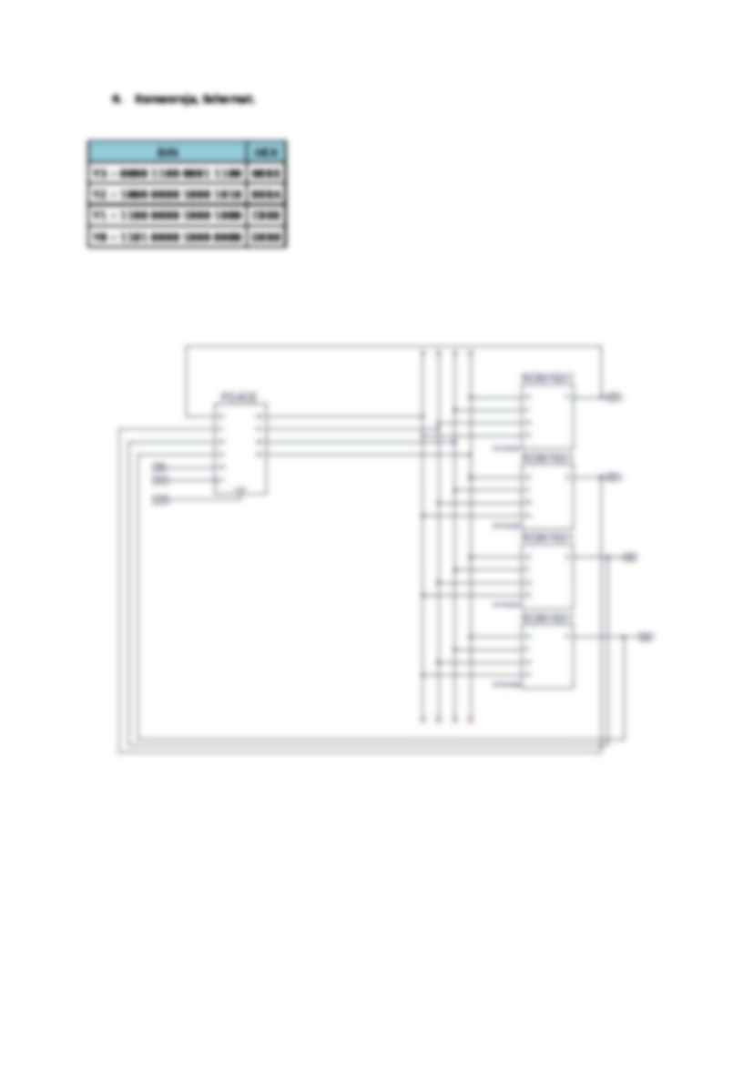 Rejestr cykliczny 3 - strona 3