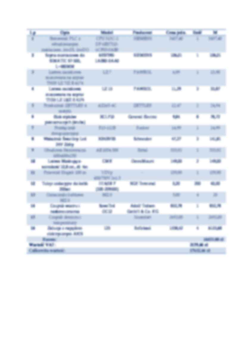 Projekt żaluzje - strona 3