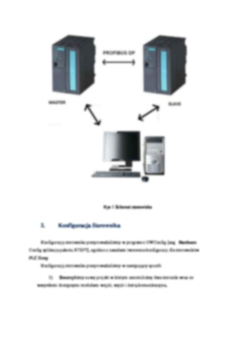 Komunikacja dwóch sterowników PLC - strona 3