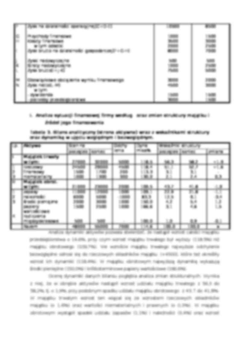 Analiza aktywów - przykład - strona 2