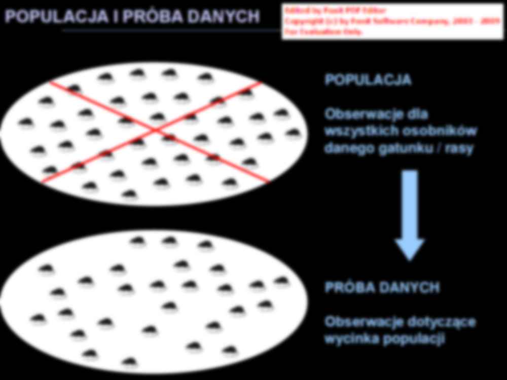 Metody statystyczne w bilogii: wykład 2 - Populacje i próby danych - strona 3
