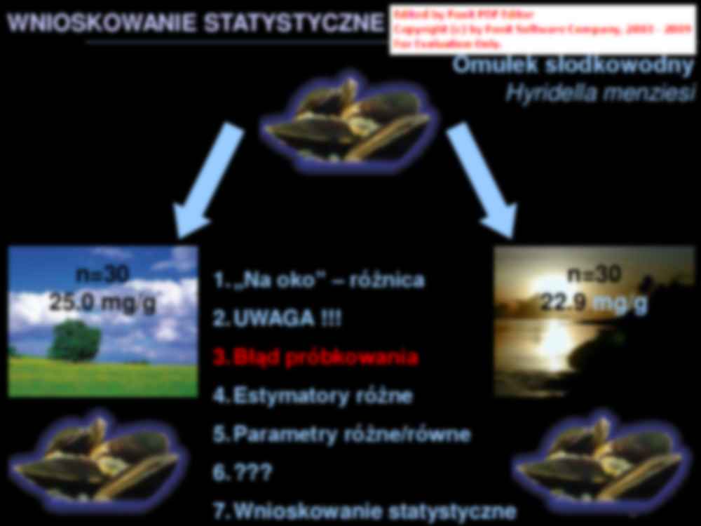 Metody statystyczne w biologii: wykład 3 - Testowanie hipotez i estymacja parametrów - strona 3