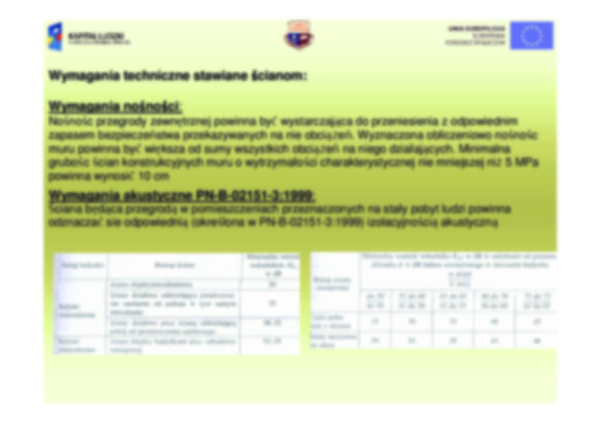 Ściany budynków - wymagania ochronne - strona 2