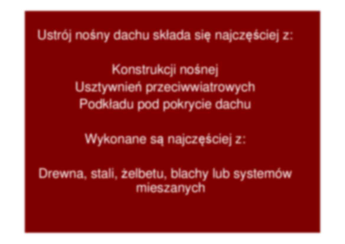 Dachy i konstrukcje dachowe - strona 3
