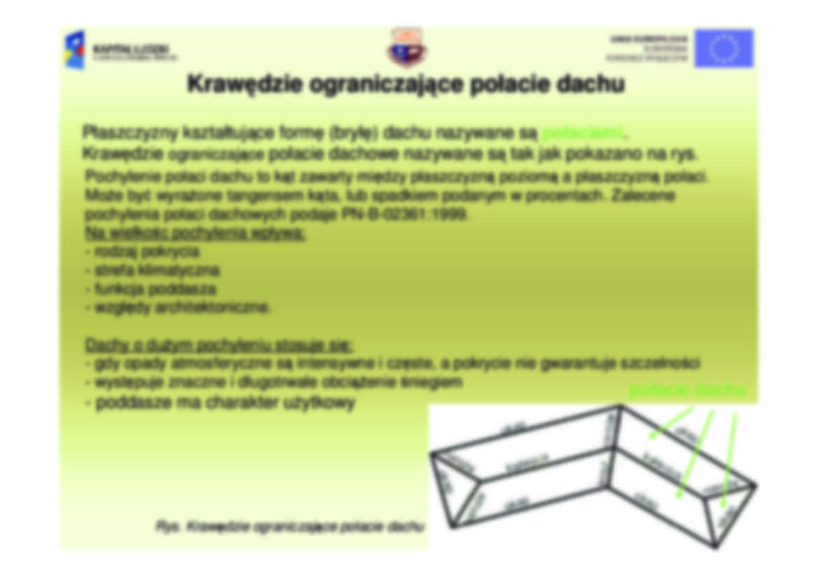 Dachy strome - strona 2