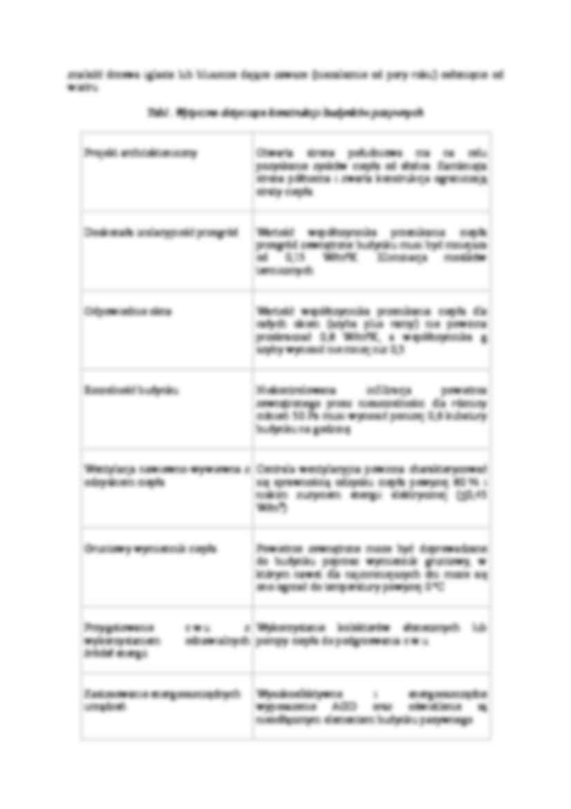 Budownictwo pasywne - wprowadzenie - strona 3