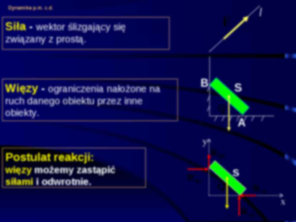 Równania ruchu punktu materialnego - strona 2