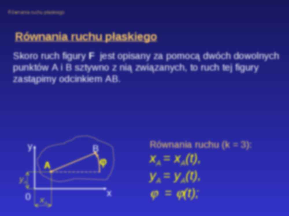 Ruch płaski CS - strona 2