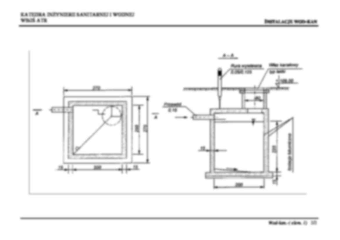 Instalacje wodno-kanalizacyjne-elementy - strona 2