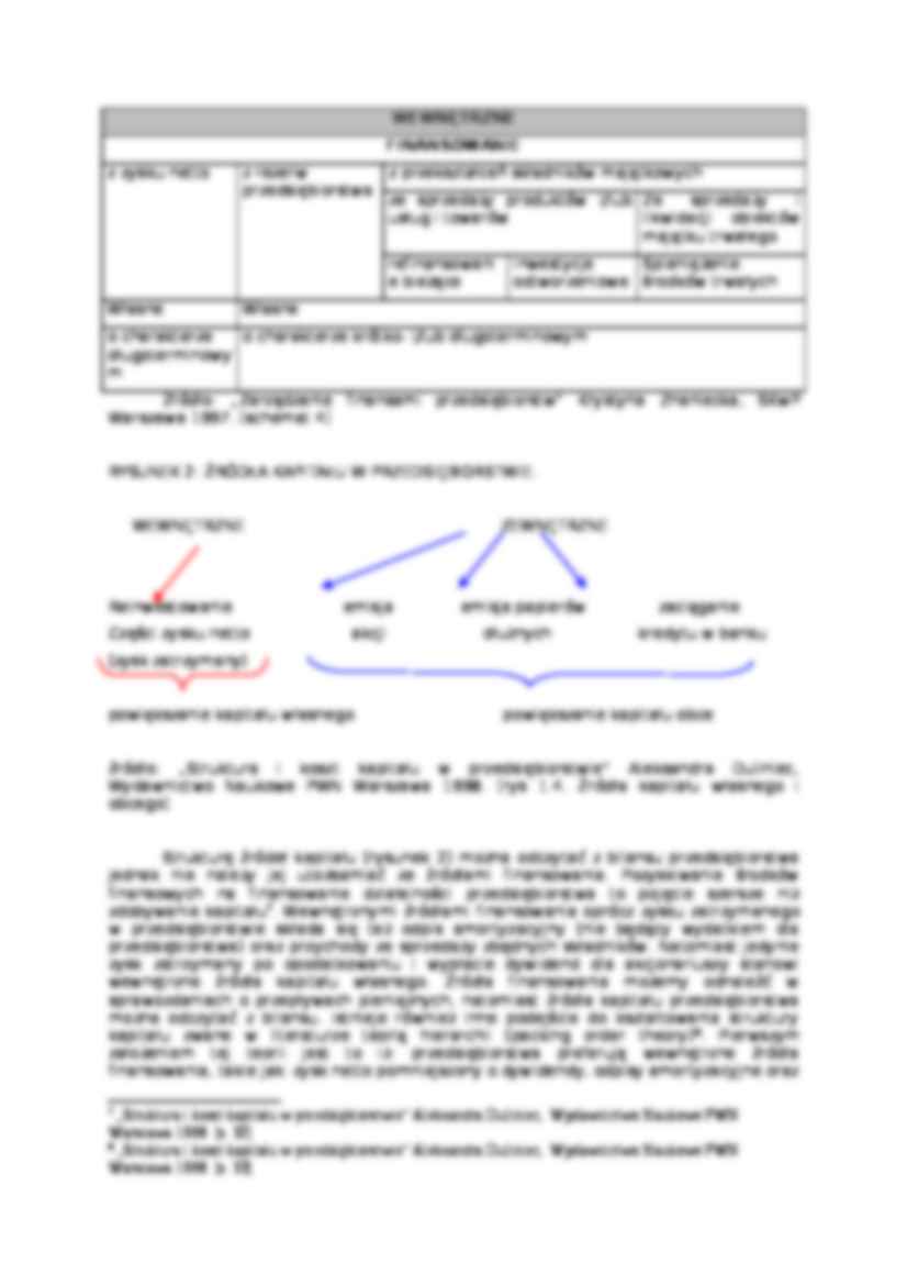 Wewnętrzne źródła finansowania działalności przedsiębiorstw - strona 3