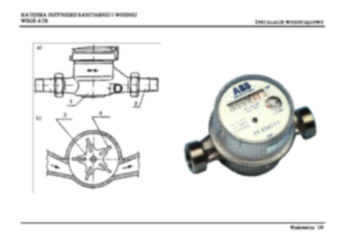 Wodomierze - strona 2