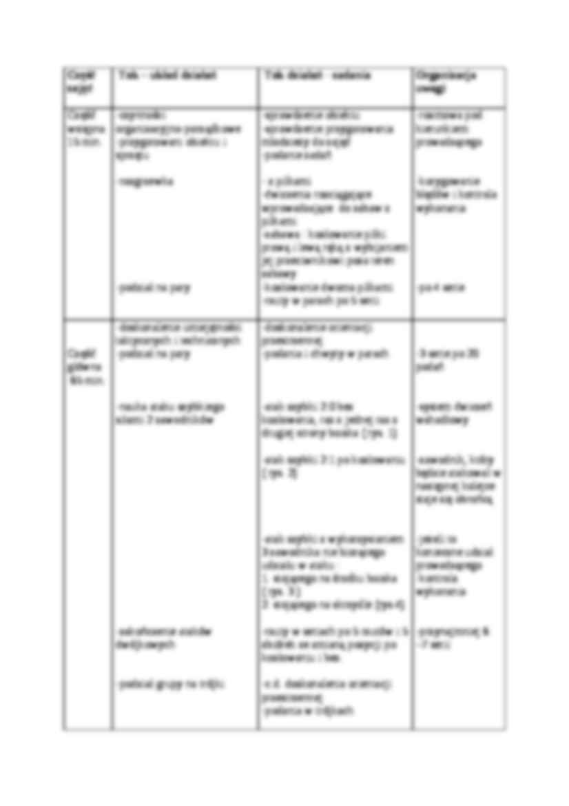 Konspekt Lekcji-zajęcia piłki koszykowej - strona 2