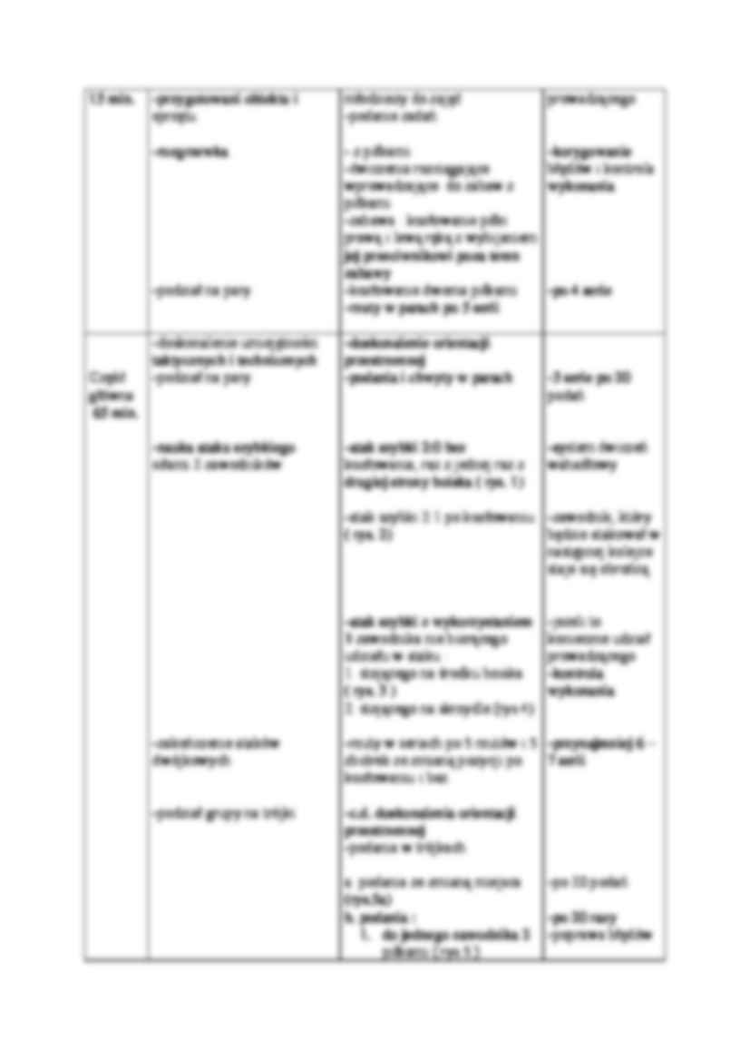 Konspekt Lekcji-doskonalenie szybkiego ataku oraz stworzenie i wykorzystanie przewagi_liczebnej - strona 2