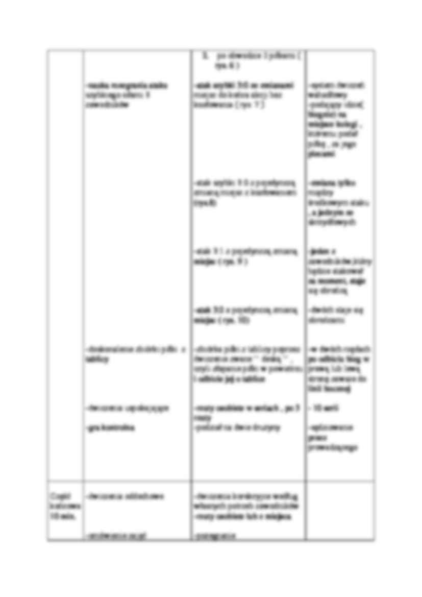 Konspekt Lekcji-doskonalenie szybkiego ataku oraz stworzenie i wykorzystanie przewagi_liczebnej - strona 3