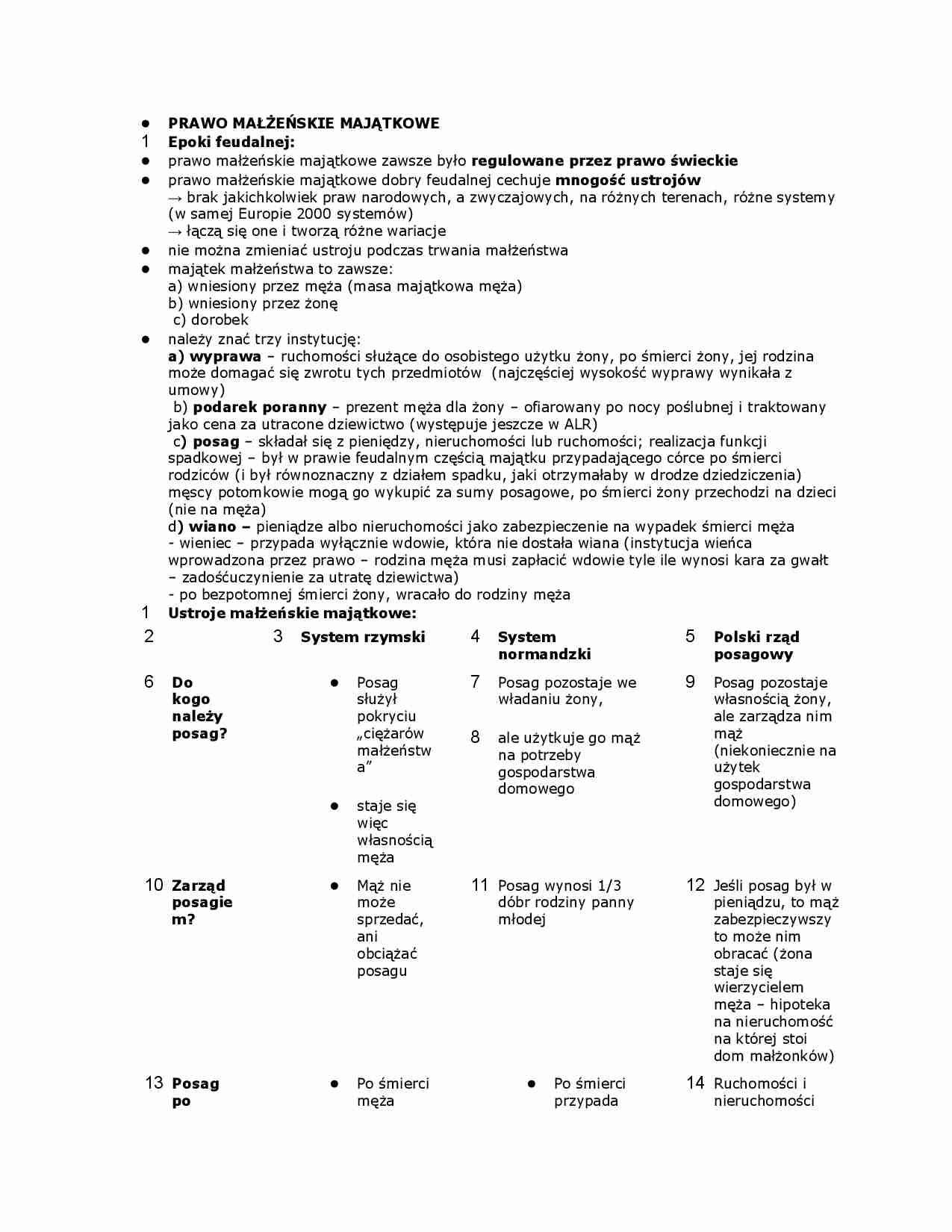 Prawo małżeńskie majątkowe - strona 1