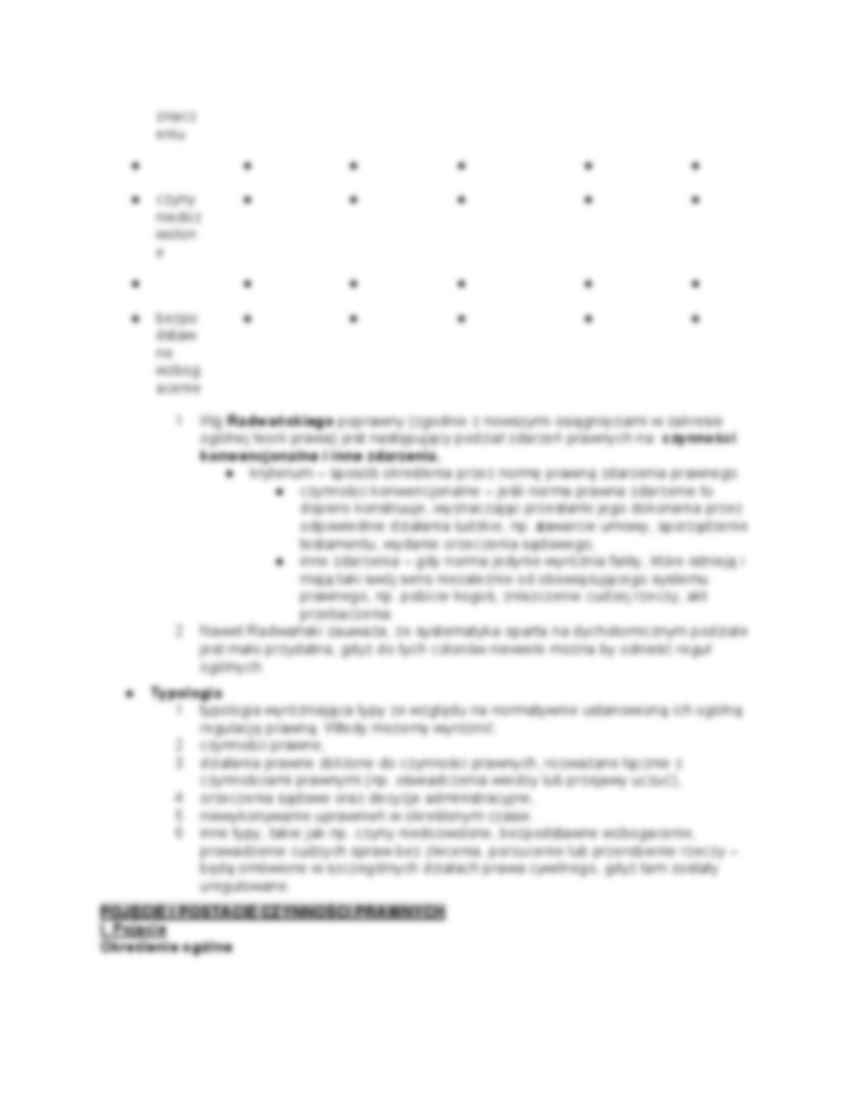 Czynności prawne i inne zdarzenia cywilnoprawne - strona 3