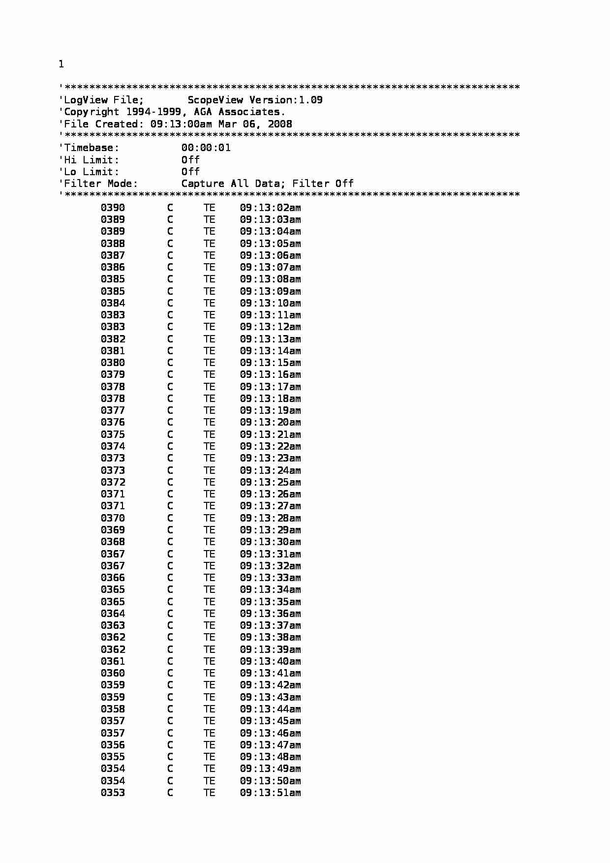 Interpretacja układów równowagi, analiza termiczna  - strona 1