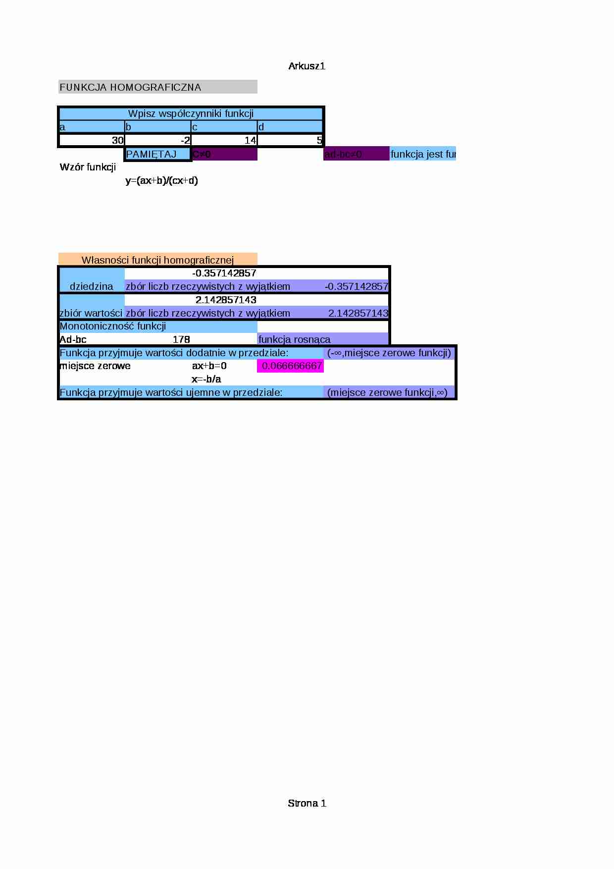 Funkcja homograficzna - opracowanie - strona 1