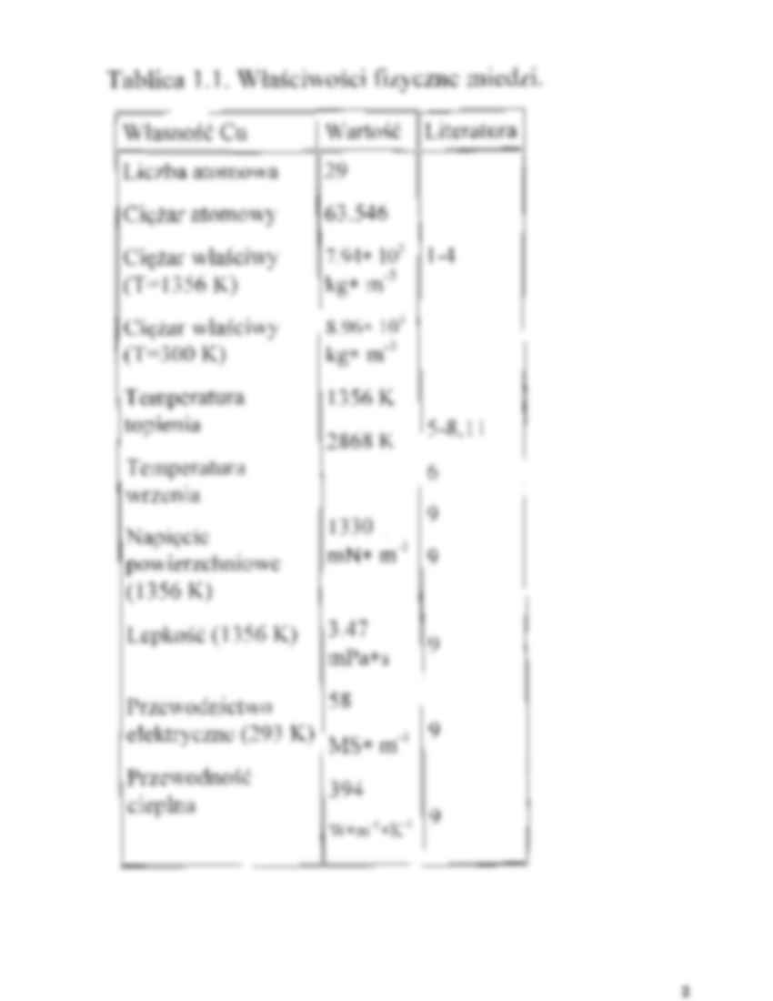 Miedź - definicja i zastosowanie - strona 2