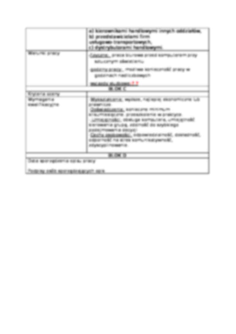 Opis stanowiska pracy-kierownik - strona 2