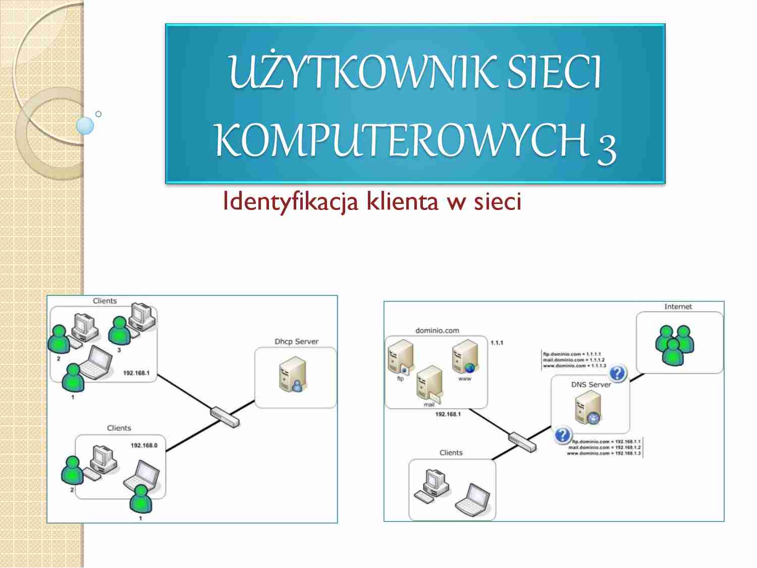 Identyfikacja klienta w sieci - strona 1