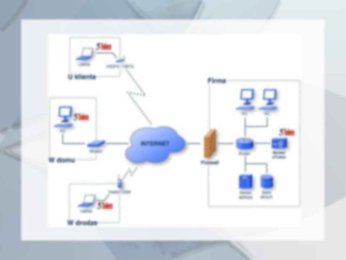 Połączenia tunelowe - strona 3